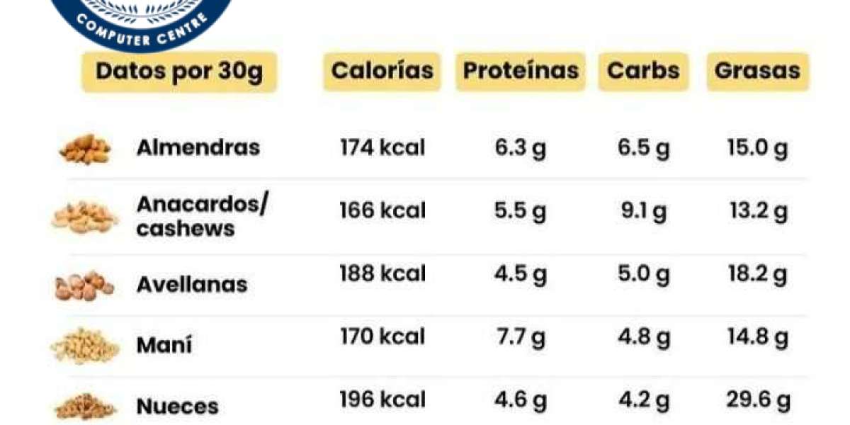 Té de ruda: Para qué sirve y cuáles son los beneficios para la salud