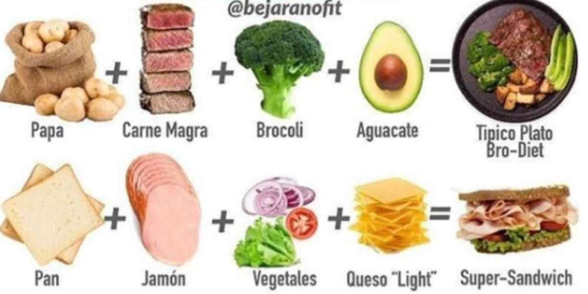 ¿Cuándo son necesarias las inyecciones de vitamina B12?