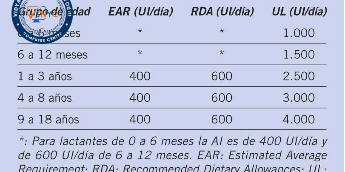 Té de romero: para qué sirve, contraindicaciones y cómo hacerlo