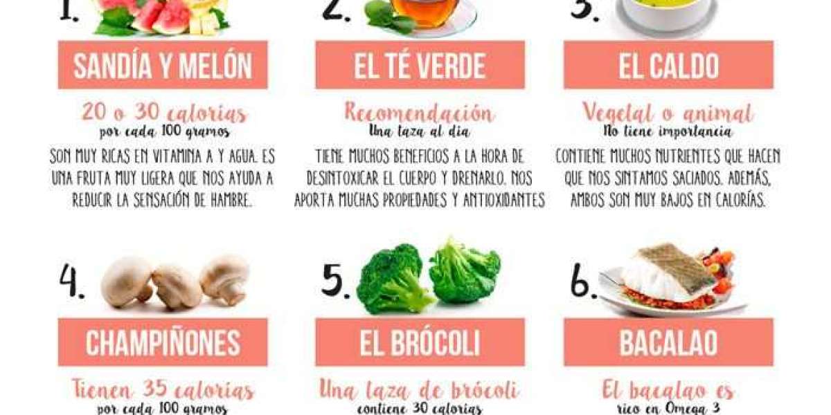 ¿Qué es la Biotina? Beneficios, Dosis y Alimentos