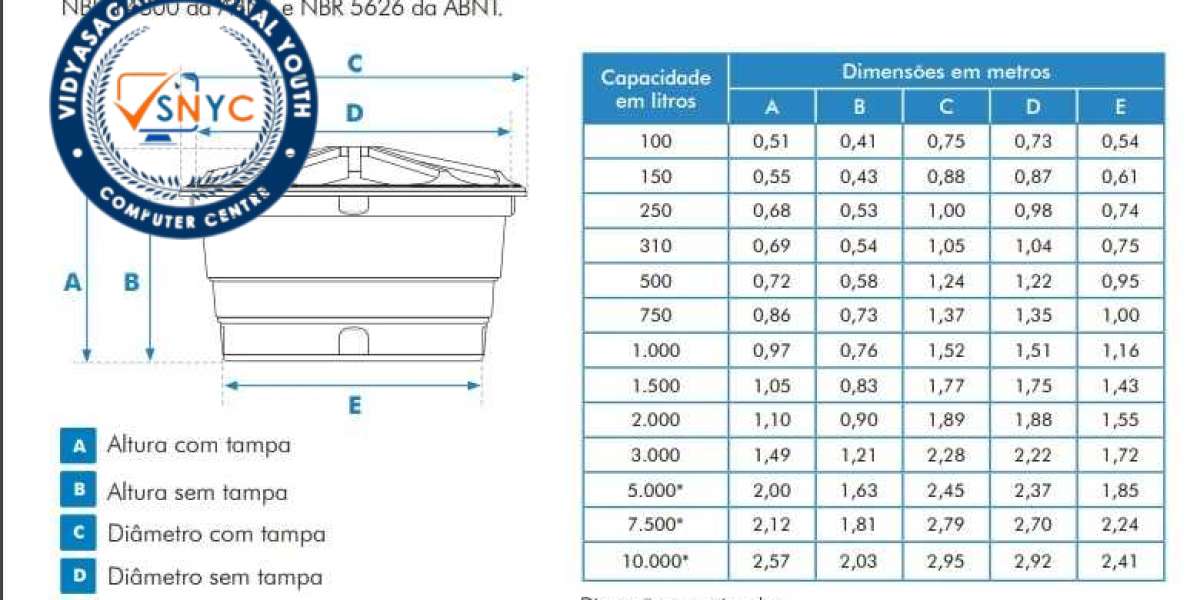 Pinturas para tanques y depósitos de agua potable