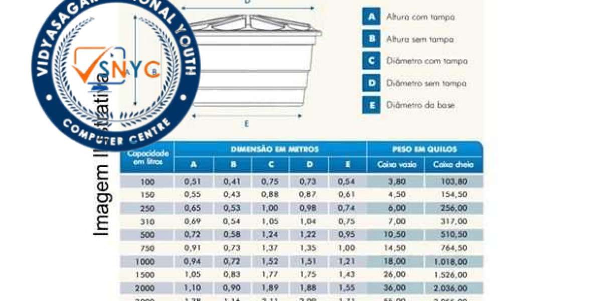 Balsas y depósitos de agua para riego, 4 tipos y precios