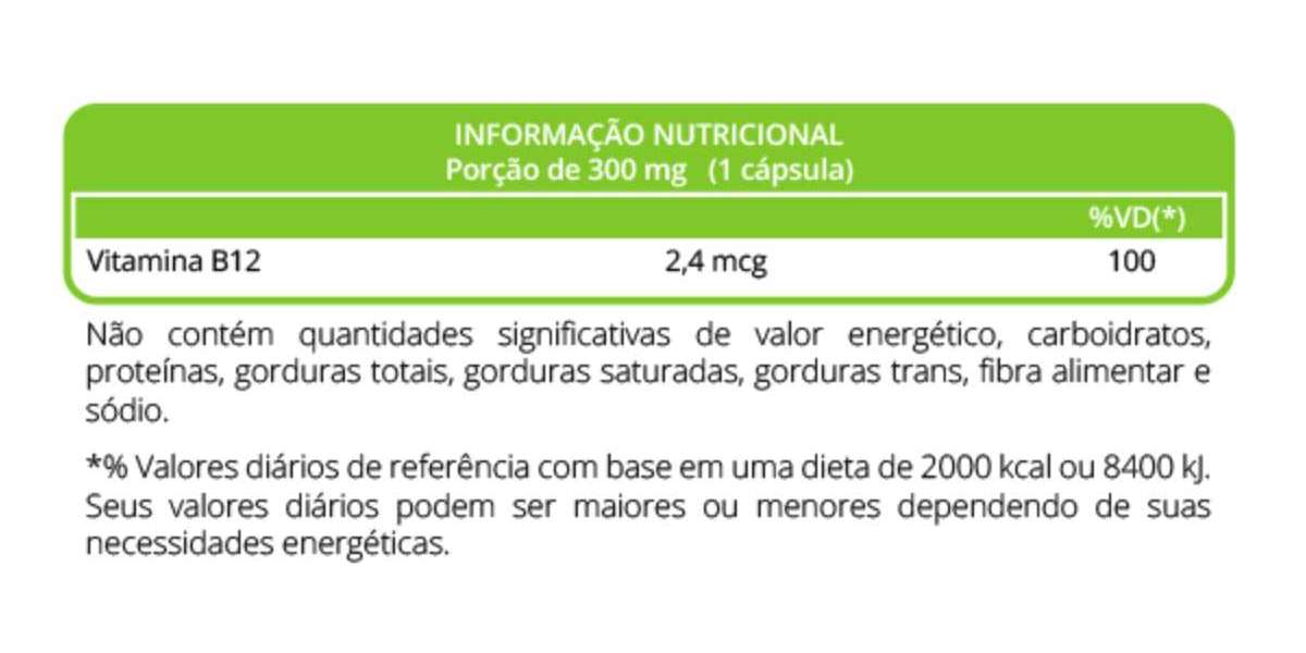 Progesterona: definición, niveles, síntomas de baja progesterona y más