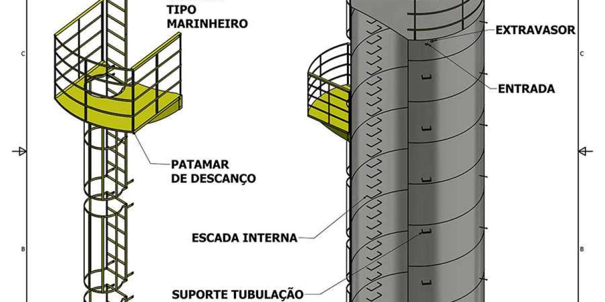 Premium Steel Water Storage Tanks