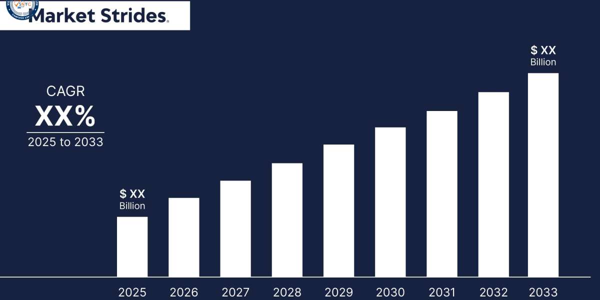 Adult Products Market Industry Report 2023-2033: Future Trends and Growth Analysis