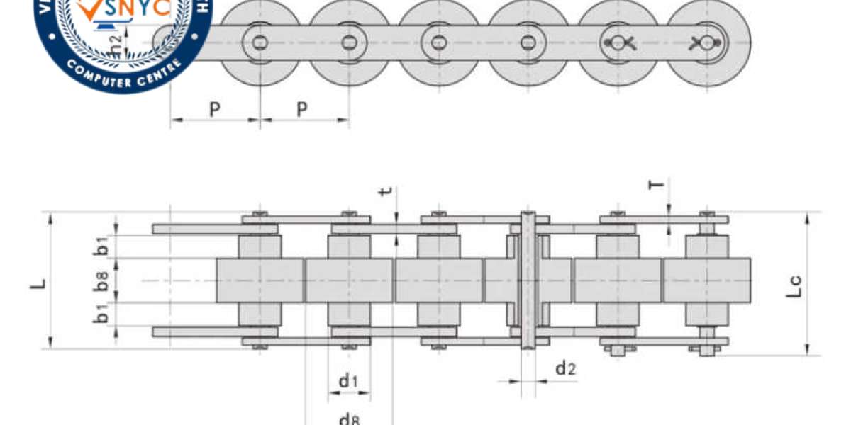 How does the car parking chain ensure very good precision