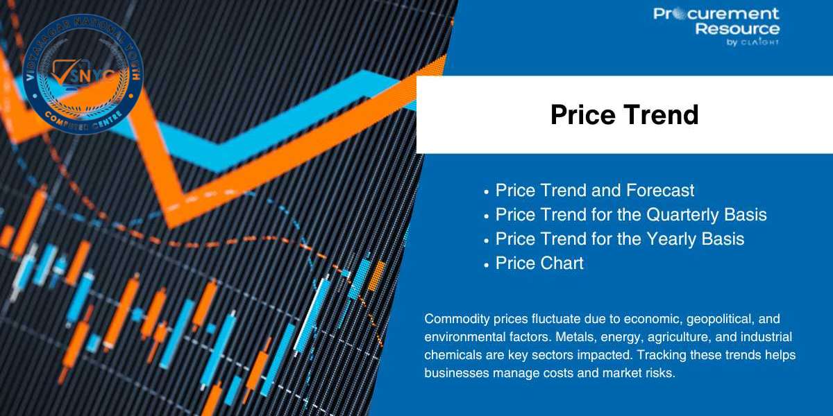 Global Kerosene Price Trend Analysis: Insights, Forecasts & Market Developments