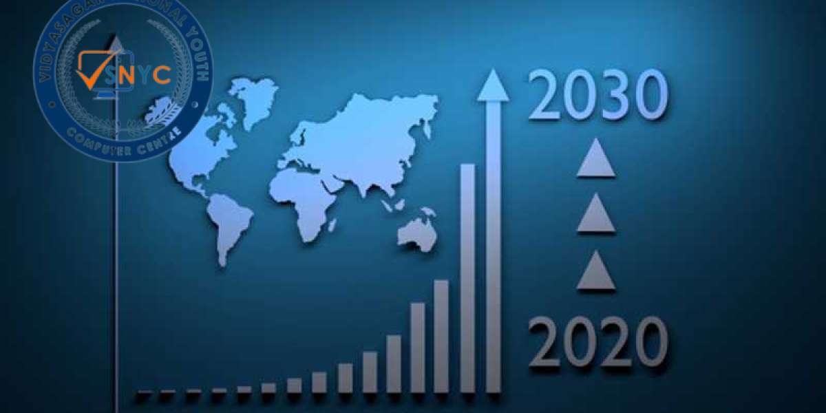 An In-Depth Analysis of Bioplastics and Biopolymers Market : Product Segments and Regional Outlook