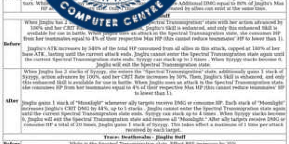 Article Picture