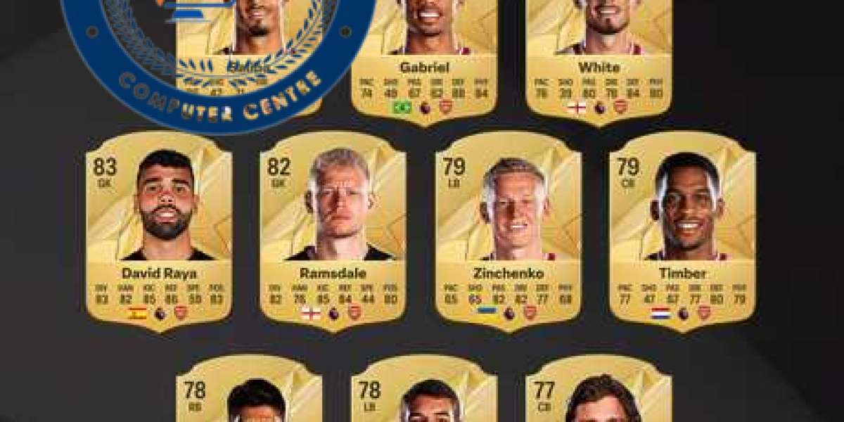 FC 25 Arsenal Ratings Predictions – Full Squad Analysis